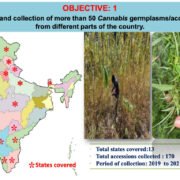 FAPR-GAP430-27Aug-2021 3-001 FAPR-GAP430-27Aug-2021 3-001